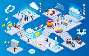 Transform Business Agility With IT Services Delivering Secure And Scalable Cloud Platforms